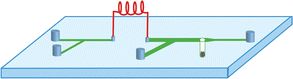 Graphical abstract: Determination of arsenate by sorption pre-concentration on polystyrene beads packed in a microfluidic device with chemiluminescence detection