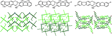 Graphical abstract: Synthesis, structure and packing properties of three Tröger's base analogues containing substituted fluorene units