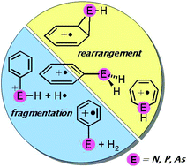 Graphical abstract: Trends in the reactions of gaseous phenyl pnictogen radical cations C6H5EH2˙+ (E = N, P, As)