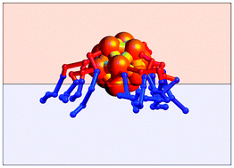 Graphical abstract: Simulation of block copolymer stabilized nanoparticles in a two-solvent system