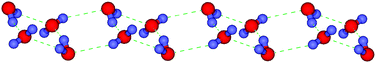 Graphical abstract: Isolation of an [SNS]Pd(ii) pincer with a water ladder and its Suzuki coupling activity in water