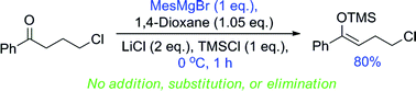 Graphical abstract: In situ generation of Mes2Mg as a non-nucleophilic carbon-centred base reagent for the efficient one-pot conversion of ketones to silyl enol ethers