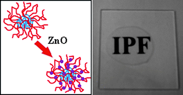 Graphical abstract: Temperature sensitive hybrid microgels loaded with ZnO nanoparticles