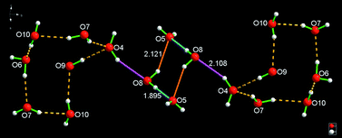 Graphical abstract: The nature of unusual, hydrated, hydroxide anions. The structure of an infinite, 3-D, array of polymeric H13O7− anions linked by cyclic, tetrameric, water clusters of composition H8O4