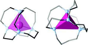 Graphical abstract: Ligands that enforce unnatural stereospinomers