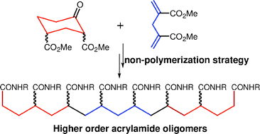 Graphical abstract: A tandem non-polymerizing strategy to higher order acrylamide oligomers; potential intermediates for conformational correlations of poly-N-acrylamides