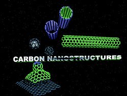 Graphical abstract: Theme issue: carbon nanostructures