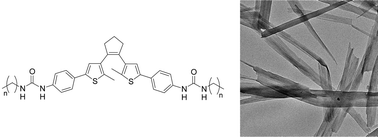 Graphical abstract: Photoresponsive dithienylethene-urea-based organogels with “reversed” behavior