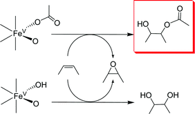 Graphical abstract: High-valent iron-mediated cis-hydroxyacetoxylation of olefins
