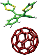 Graphical abstract: Curves ahead: molecular receptors for fullerenes based on concave–convex complementarity