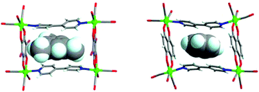 Graphical abstract: Rhenium-based molecular rectangular boxes with large inner cavity and high shape selectivity towards benzene molecule