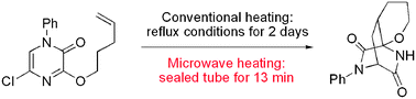 Graphical abstract: Microwave dielectric heating in synthetic organic chemistry