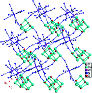 Graphical abstract: 3D coordination metal–organic frameworks of octacyanometalate bridging between Cu4 magnetic units