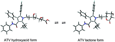 Graphical abstract: DFT study on hydroxy acid–lactone interconversion of statins: the case of atorvastatin