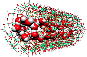 Graphical abstract: Molecular dynamics study of hydrated imogolite 2. Structure and dynamics of confined water
