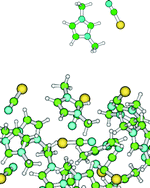 Graphical abstract: Thermodynamic properties of ionic liquids—a cluster approach