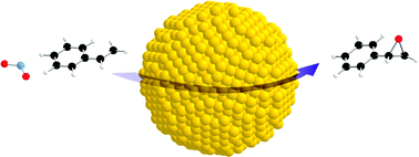 Graphical abstract: Partial oxidations with NO2 catalyzed by large gold particles