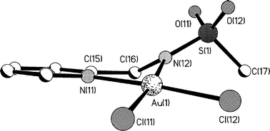 Graphical abstract: Cycloauration of pyridyl sulfonamides