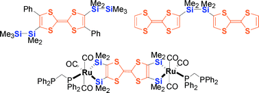 Graphical abstract: Synthesis and reactivity of silylated tetrathiafulvalenes