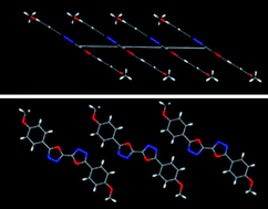 Graphical abstract: Self-assembly of highly luminescent bi-1,3,4-oxadiazole derivatives through electron donor–acceptor interactions in three-dimensional crystals, two-dimensional layers and mesophases