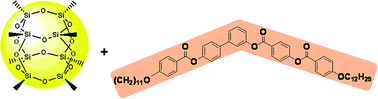 Graphical abstract: Organic–inorganic hybrid bent-core liquid crystals with cubic silsesquioxane cores