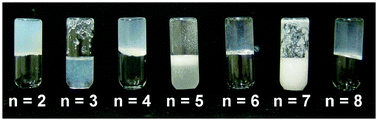 Graphical abstract: Gelation is crucially dependent on functional group orientation and may be tuned by anion binding