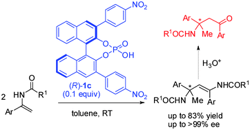 Graphical abstract: Highly enantioselective organocatalytic formation of a quaternary carbon center via chiral Brønsted acid catalyzed self-coupling of enamides