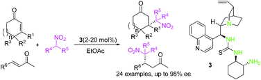 Graphical abstract: Asymmetric multifunctional organocatalytic Michael addition of nitroalkanes to α,β-unsaturated ketones