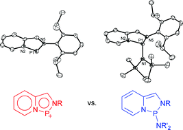 Graphical abstract: Pyrido-annellated diazaphospholenes and phospholenium ions