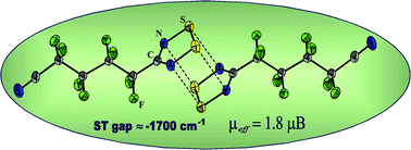 Graphical abstract: NC–(CF2)4–CNSSN˙ containing 1,2,3,5-dithiadiazolyl radical dimer exhibiting triplet excited states at low temperature and thermal hysteresis on melting–solidification: structural, spectroscopic, and magnetic characterization