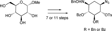 Graphical abstract: A convenient synthesis of orthogonally protected 2-deoxystreptamine (2-DOS) as an aminocyclitol scaffold for the development of novel aminoglycoside antibiotic derivatives against bacterial resistance