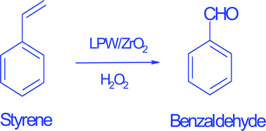 Graphical abstract: Zirconia supported undecatungstophosphate: synthesis and characterization of a bifunctional catalyst