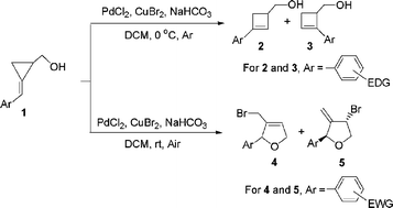 Graphical abstract: Palladium(ii)-catalyzed ring enlargement of 2-(arylmethylene)cyclopropylcarbinols: strong effect of substituent electronic nature on the reaction pathway
