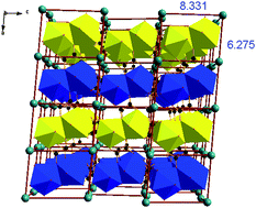 Graphical abstract: A family of 3D lanthanide oxalatosuccinate with rare structures: 3D host framework incorporating a 3D alkali metal guest lattice