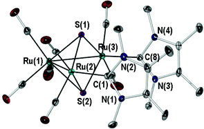 Graphical abstract: The reactivity of N-heterocyclic carbenes and their precursors with [Ru3(CO)12]