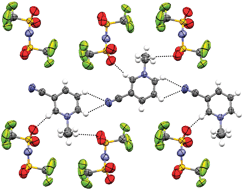 Graphical abstract: Ionic liquid characteristics of 1-alkyl-n-cyanopyridinium and 1-alkyl-n-(trifluoromethyl)pyridinium salts