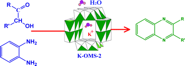 Graphical abstract: Manganese octahedral molecular sieves catalyzed tandem process for synthesis of quinoxalines