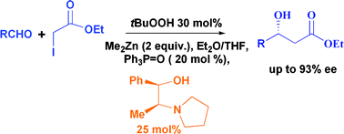 Graphical abstract: Me2Zn mediated, tert-butylhydroperoxide promoted, catalytic enantioselective Reformatsky reaction with aldehydes