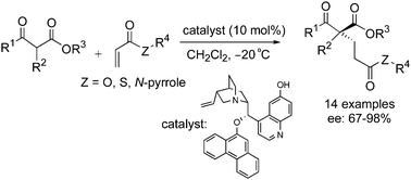 Graphical abstract: Enantioselective organocatalytic Michael additions to acrylic acid derivatives: generation of all-carbon quaternary stereocentres