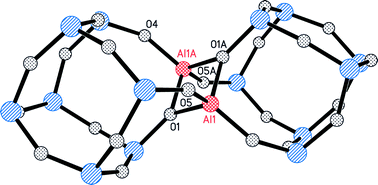 Graphical abstract: Heterogeneous catalysts for the controlled ring-opening polymerisation of rac-lactide and homogeneous silsesquioxane model complexes