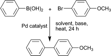 Graphical abstract: Supported phosphine-free palladium catalysts for the Suzuki–Miyaura reaction in aqueous media