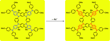 Graphical abstract: An N-substituted aza[14]metacyclophane tetracation: a spin-quintet tetraradical with four para-phenylenediamine-based semi-quinone moieties