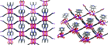 Graphical abstract: Dynamic crystal-to-crystal conversion of a 3D–3D coordination polymer by de- and re-hydration