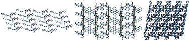 Graphical abstract: Synthesis, crystal structures and properties of three metal–organic supramolecular architectures based on mixed organic ligands