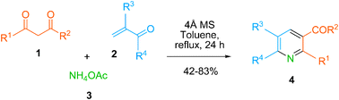 Graphical abstract: Metal-free Michael addition initiated multicomponent oxidative cyclodehydration route to polysubstituted pyridines from 1,3-dicarbonyls