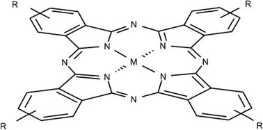 Graphical abstract: Two-photon absorption cross section of excited phthalocyanines by a femtosecond Ti-sapphire laser