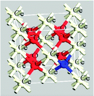 Graphical abstract: Synthesis, characterization and computational study of nitrogen-doped CeO2nanoparticles with visible-light activity