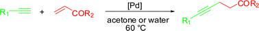 Graphical abstract: Palladium-catalyzed 1,4-addition of terminal alkynes to unsaturated carbonyl compounds promoted by electron-rich ligands
