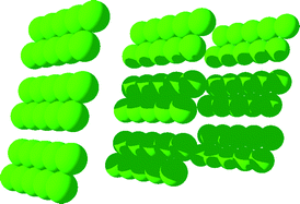 Graphical abstract: Clusters, columns, and lamellae—minimum energy configurations in core softened potentials