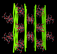 Graphical abstract: Observation of helical water chains reversibly inlayed in magnesium imidazole-4,5-dicarboxylate